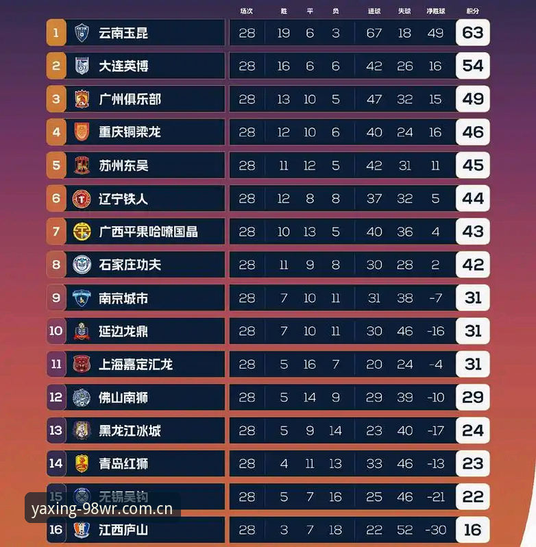 亚星娱乐官网实时比分怎么样 亚星娱乐官网实时比分到底怎么样?新手最容易踩的五个坑,你中了几个?